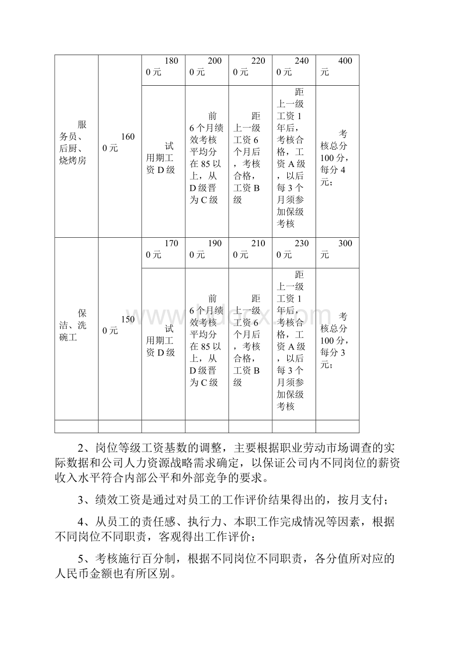 餐饮连锁企业薪酬制度门店Word格式.docx_第3页