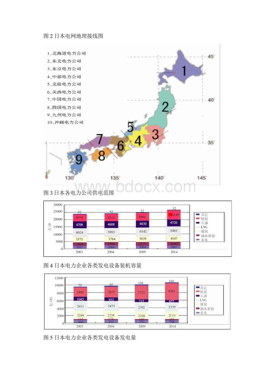 福岛核电站爆炸事故分析Word格式文档下载.docx_第3页