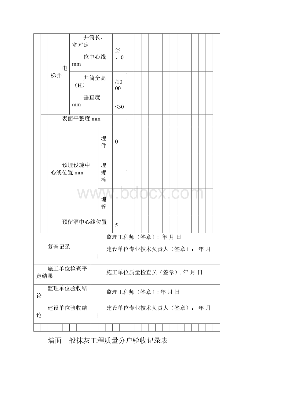 8栋分户验收表格全解.docx_第3页