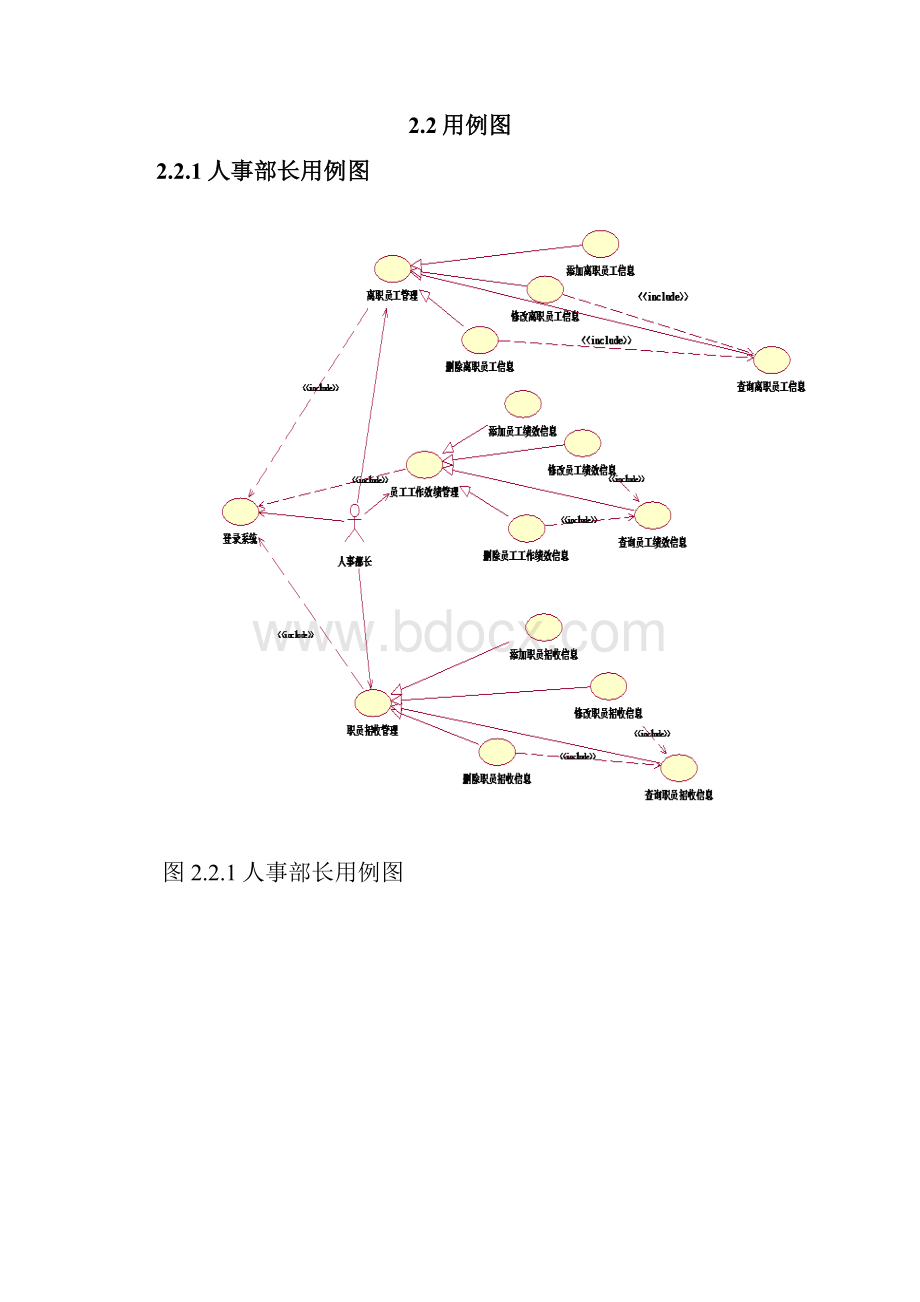 UML人事管理系统Word文档下载推荐.docx_第3页