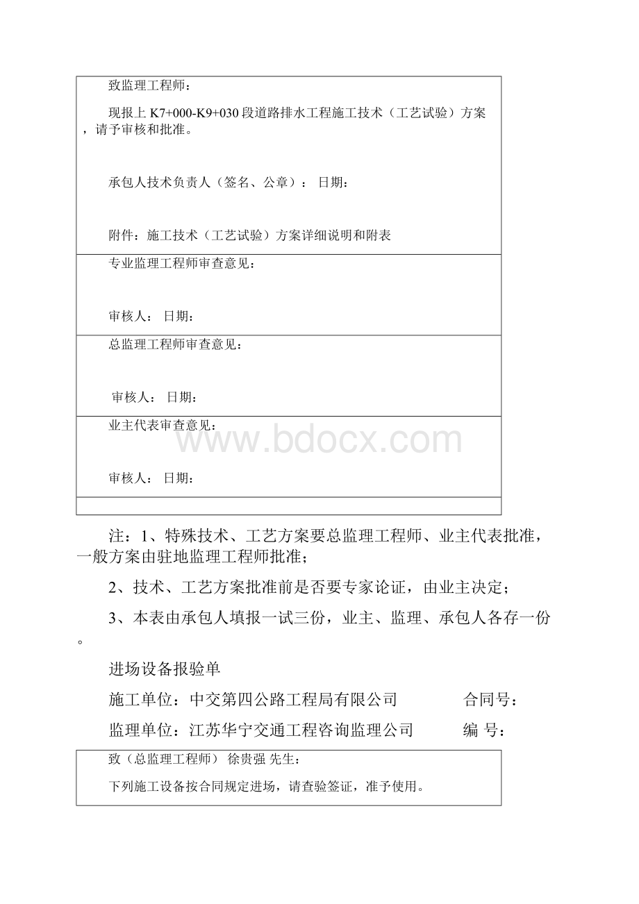 道路排水工程开工报告.docx_第3页