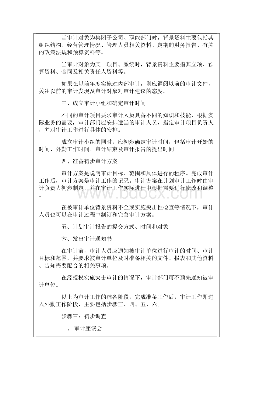 内部审计工作流程步骤详解Word文档格式.docx_第3页