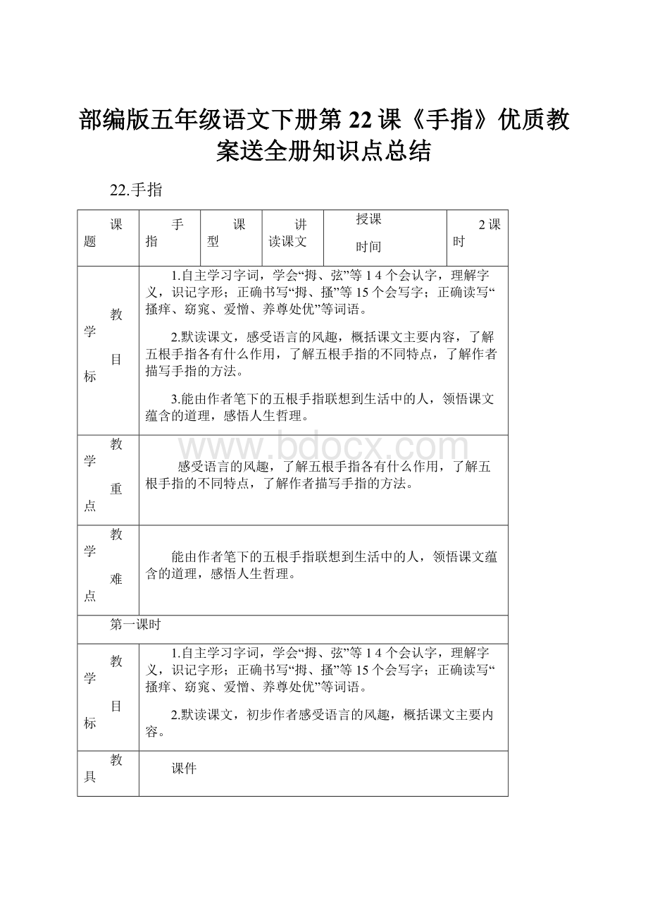 部编版五年级语文下册第22课《手指》优质教案送全册知识点总结Word格式.docx_第1页