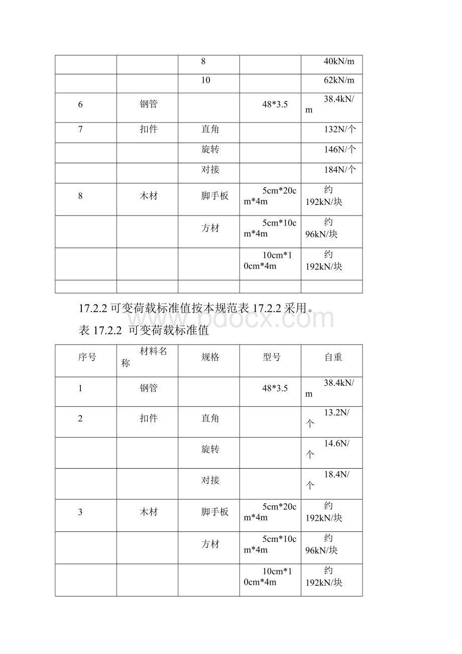 卸料平台技术标准.docx_第3页