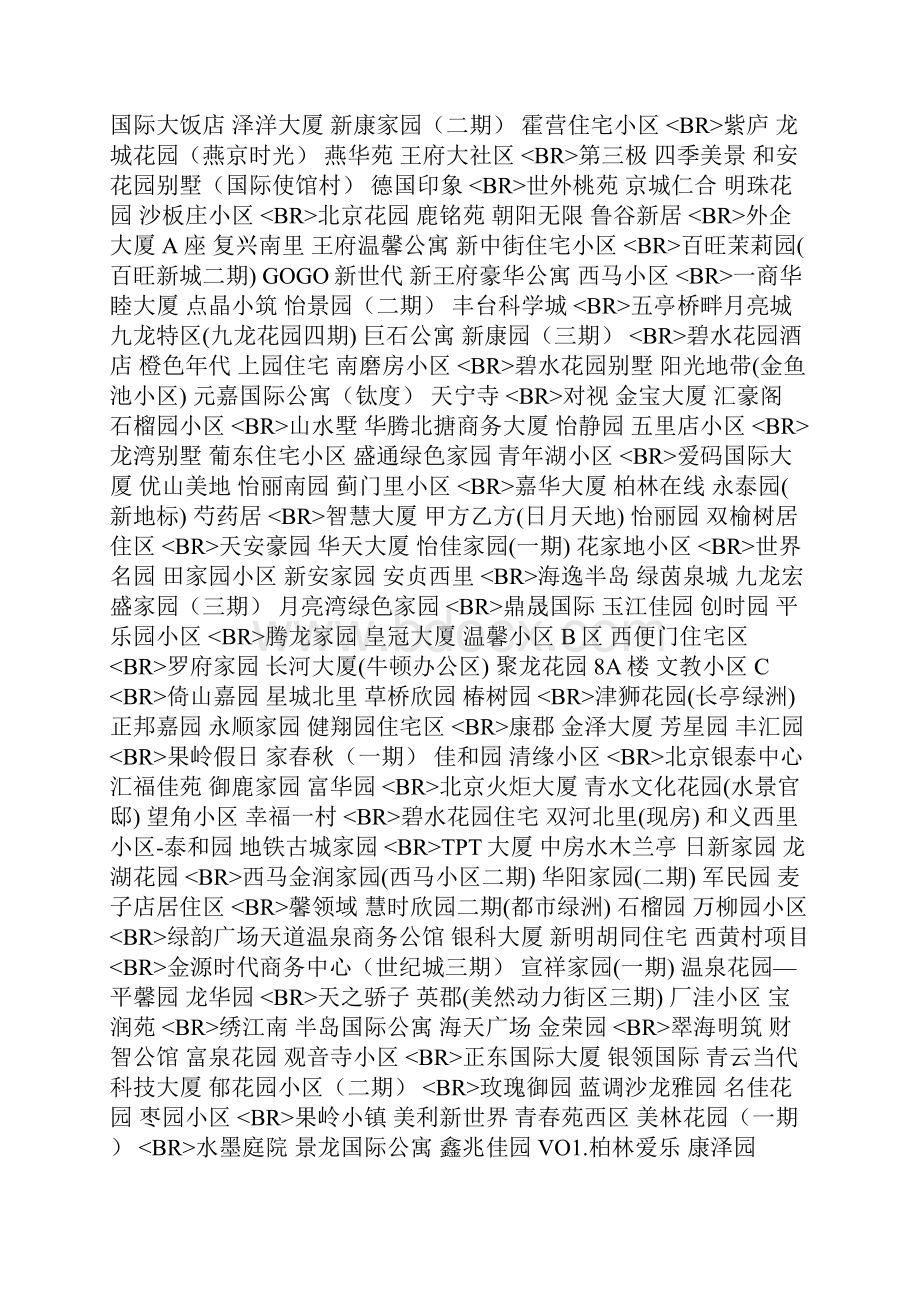 文案房地产项目案名大全Word格式.docx_第2页