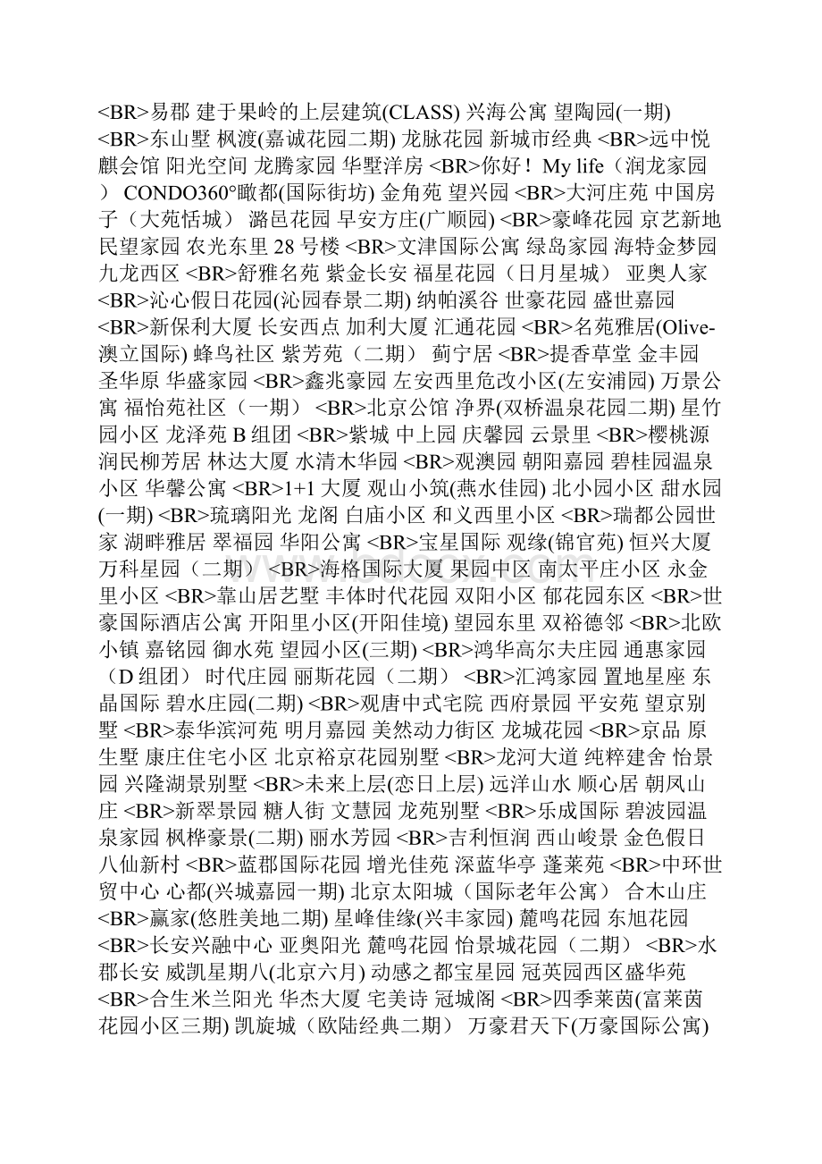 文案房地产项目案名大全Word格式.docx_第3页