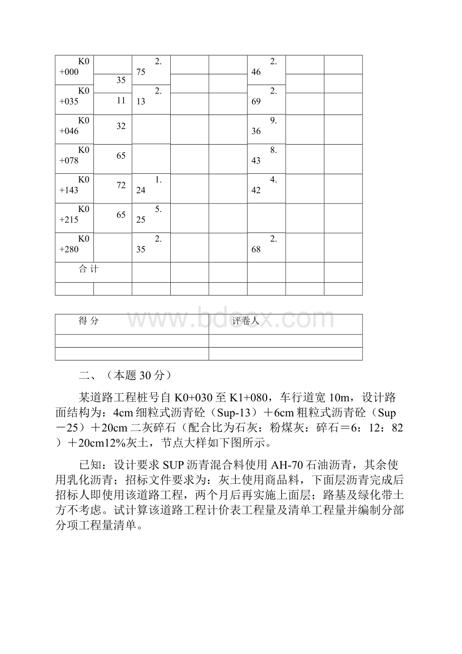 江苏造价员考试市政试题加答案及评分标准Word文档格式.docx_第2页