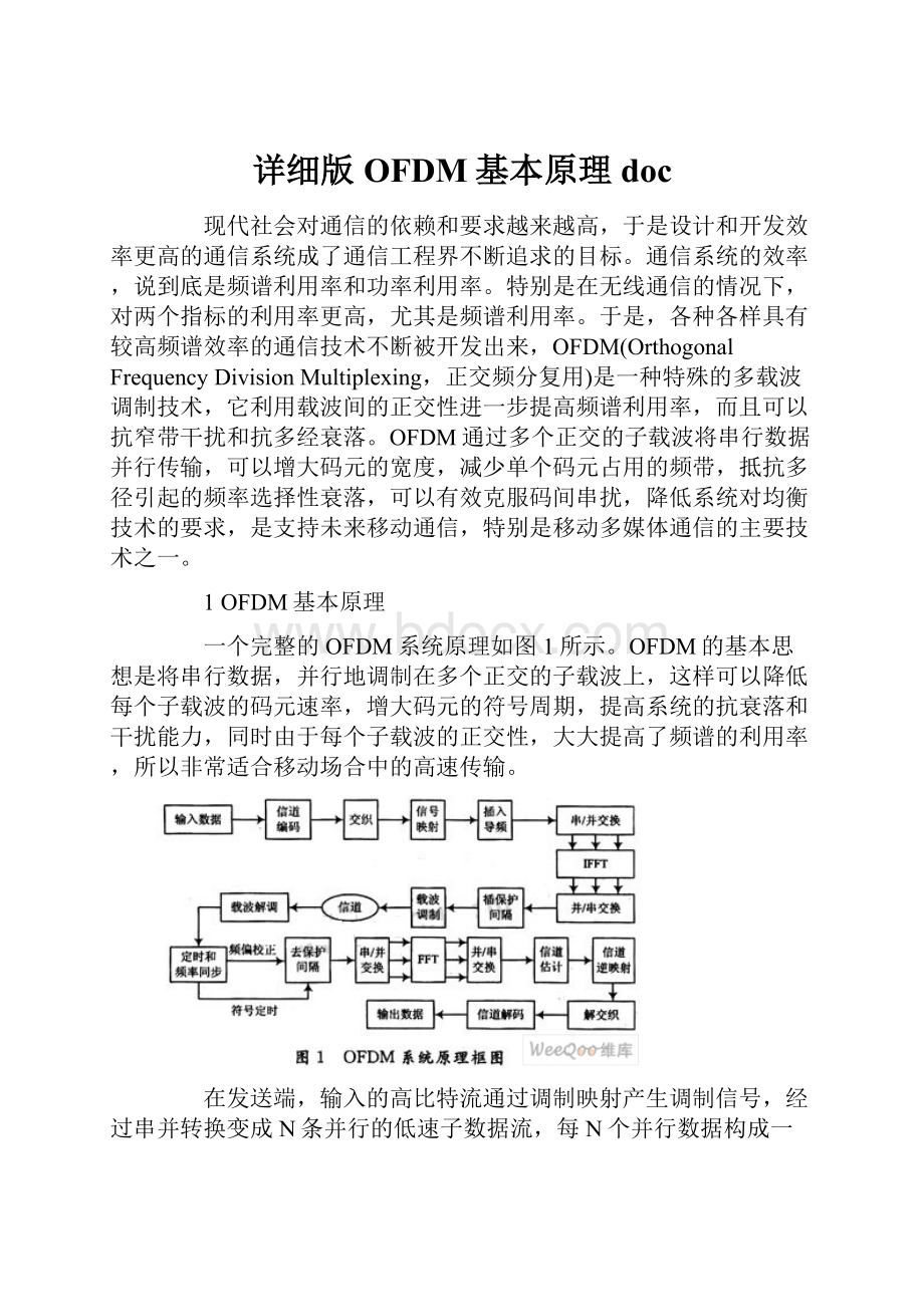 详细版OFDM基本原理doc.docx