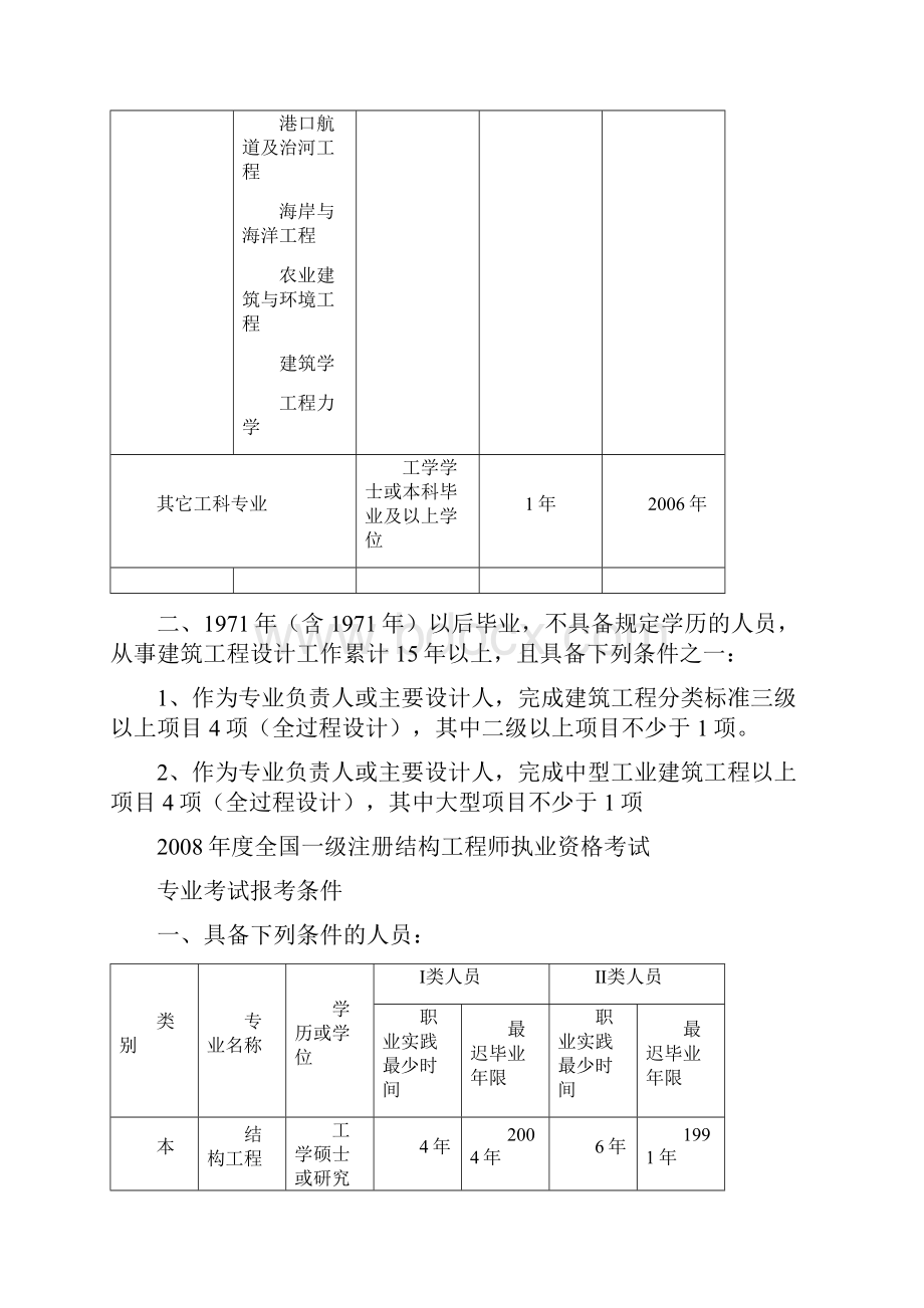 全国勘察设计注册工程师执业资格考试报考条件Word文档格式.docx_第2页