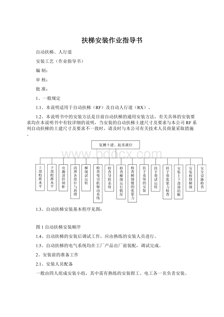 扶梯安装作业指导书Word文档下载推荐.docx