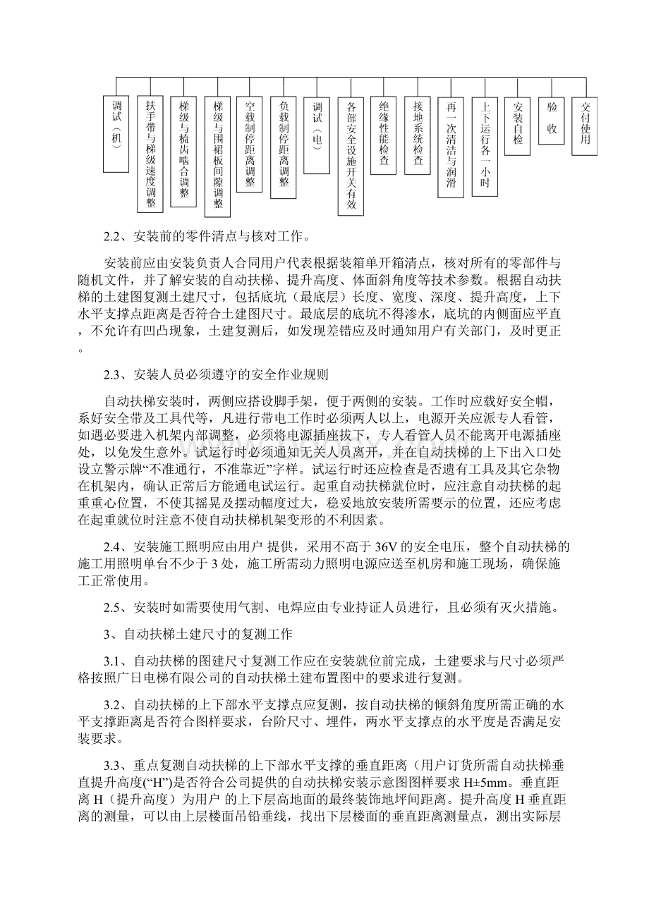 扶梯安装作业指导书.docx_第2页