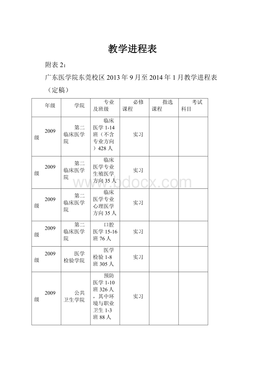 教学进程表.docx_第1页