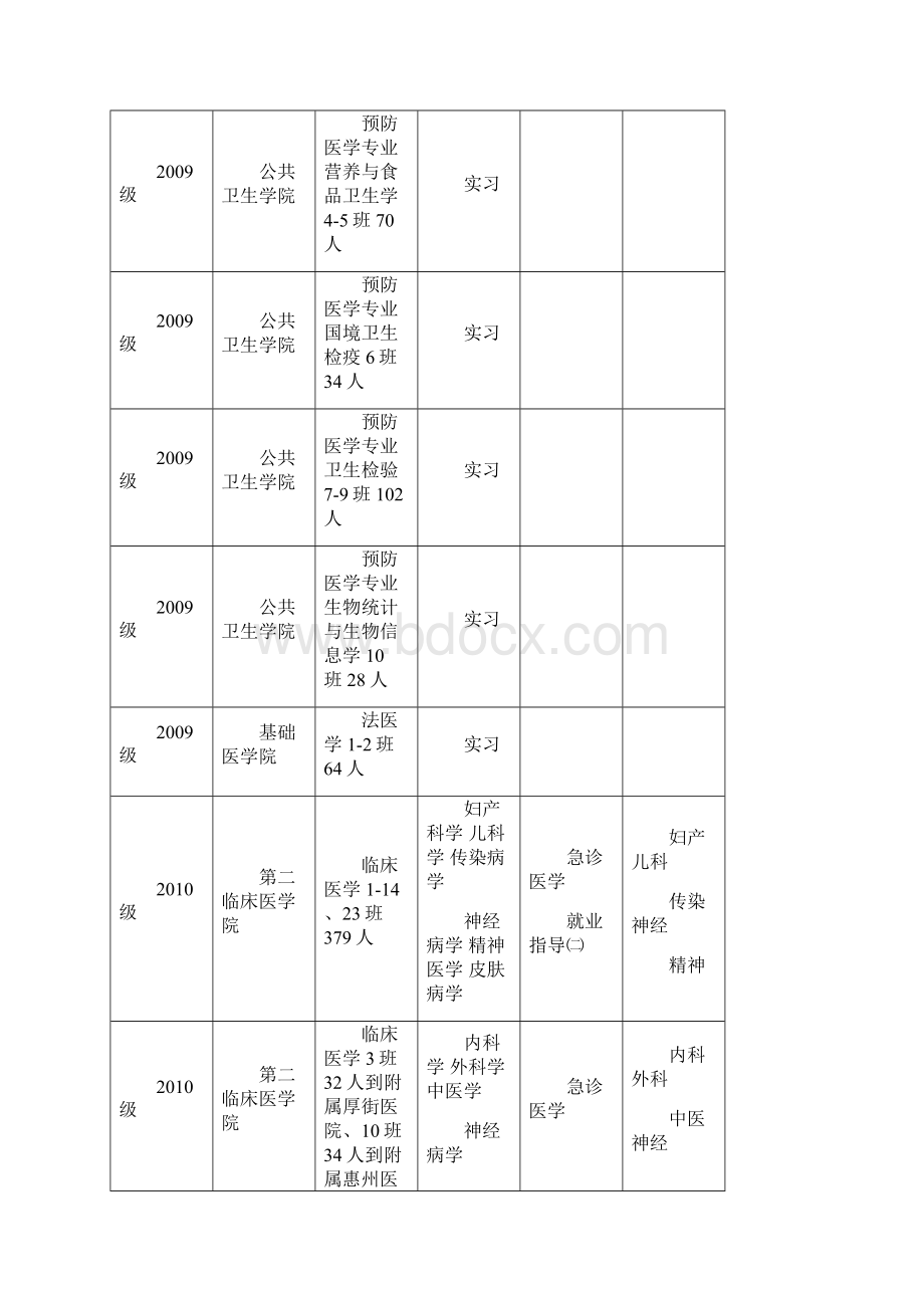 教学进程表.docx_第2页