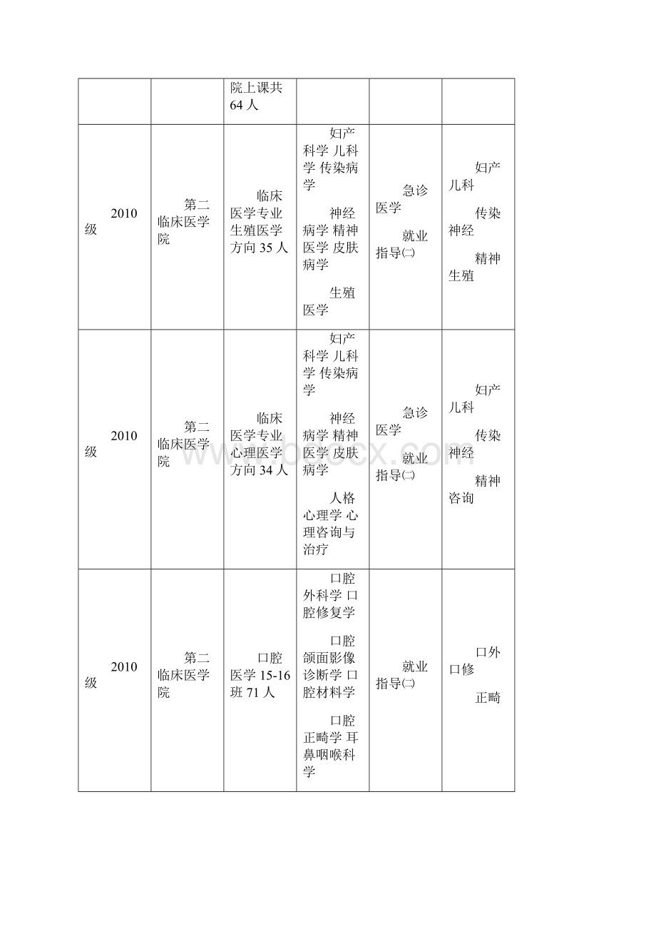 教学进程表.docx_第3页