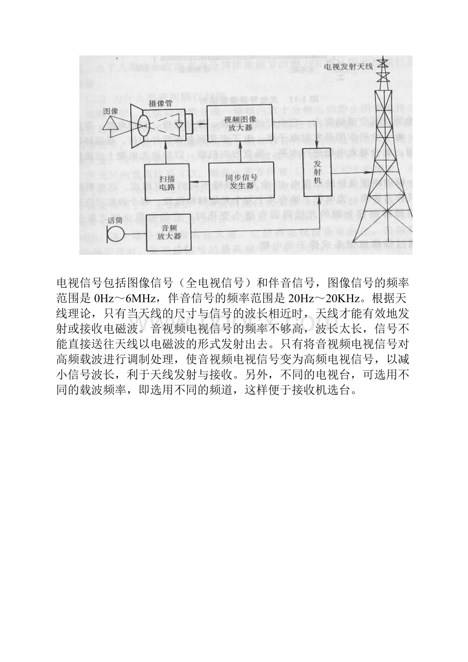 Tuner工作原理Word文档下载推荐.docx_第3页