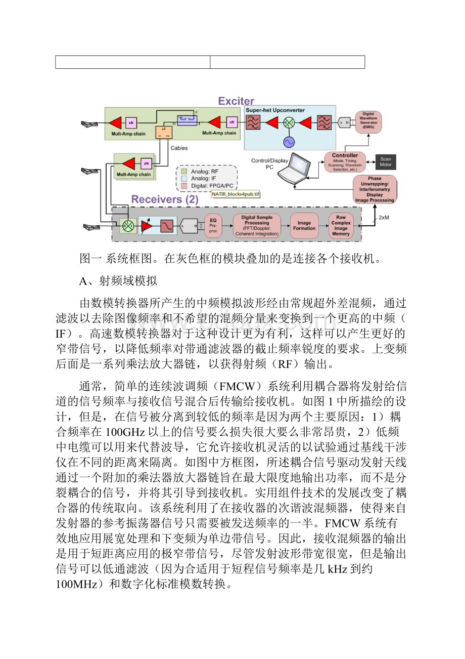 现代雷达技术外文翻译.docx_第3页