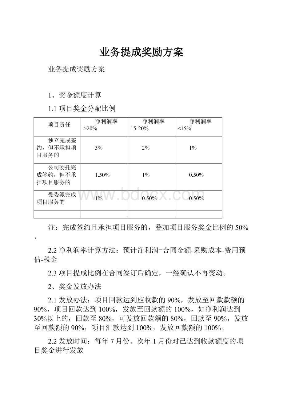 业务提成奖励方案文档格式.docx