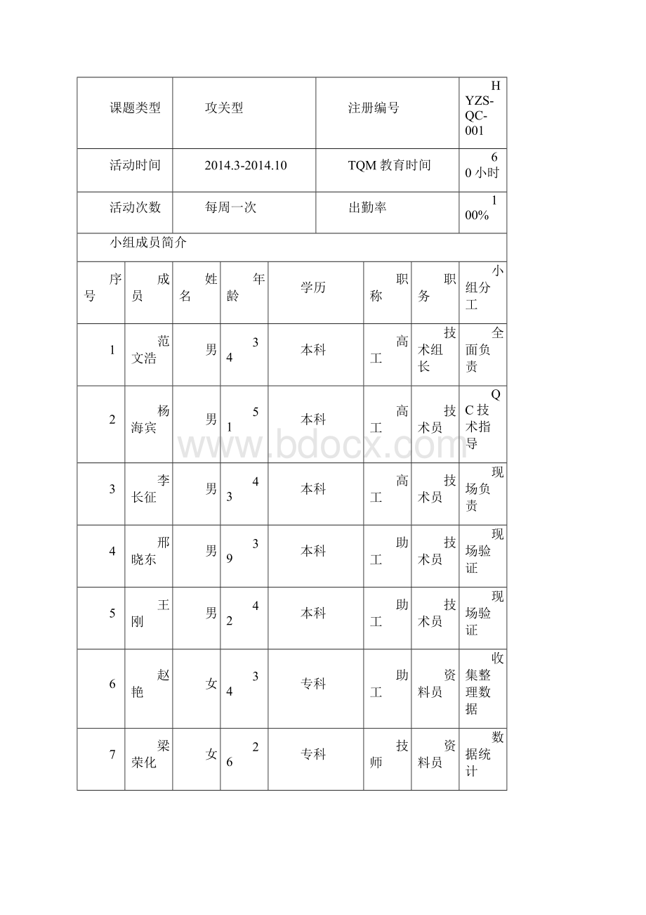 34提高外墙保温装饰一体板施工合格率Word格式文档下载.docx_第3页