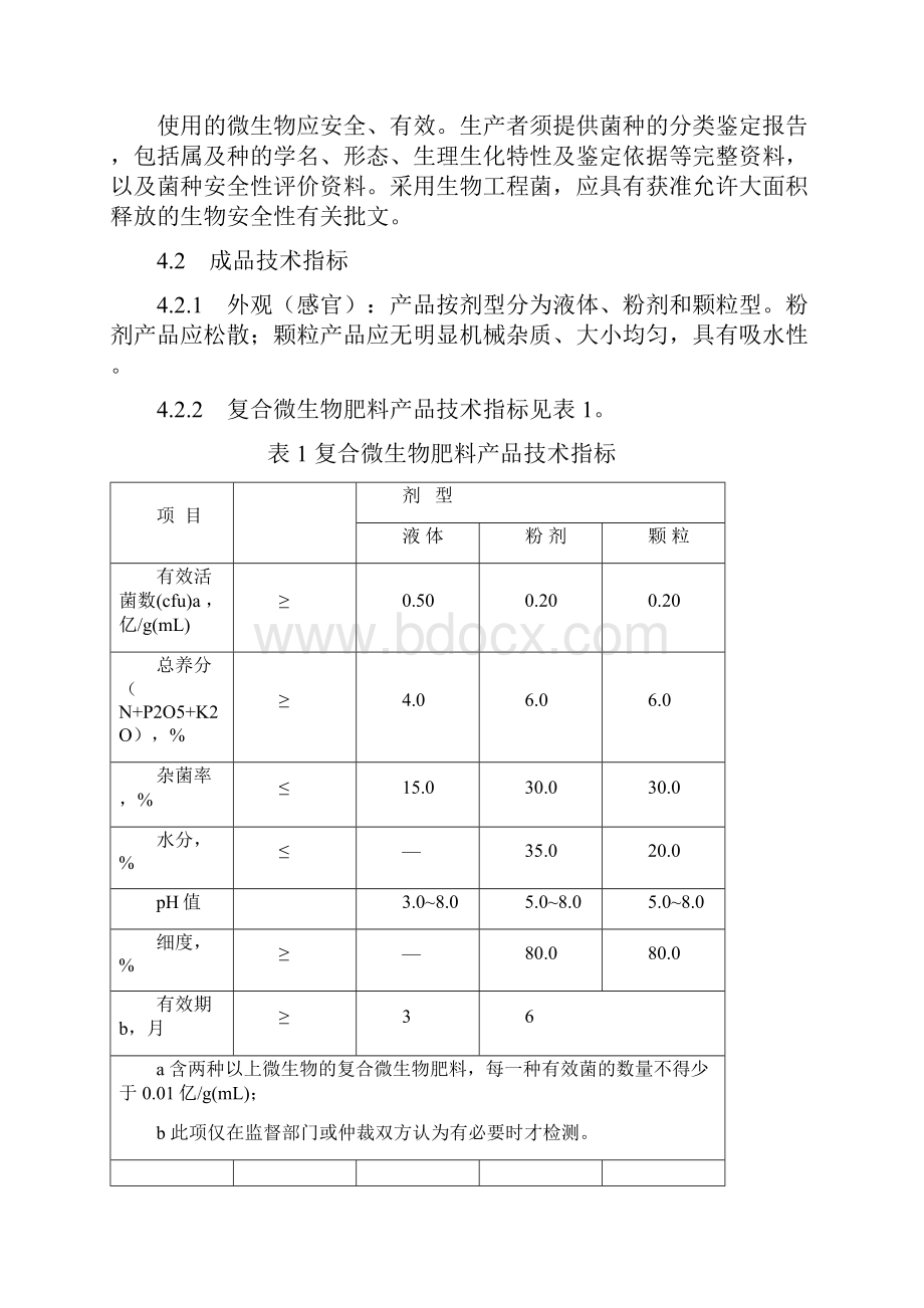 复合微生物肥料NY T 798范文.docx_第2页