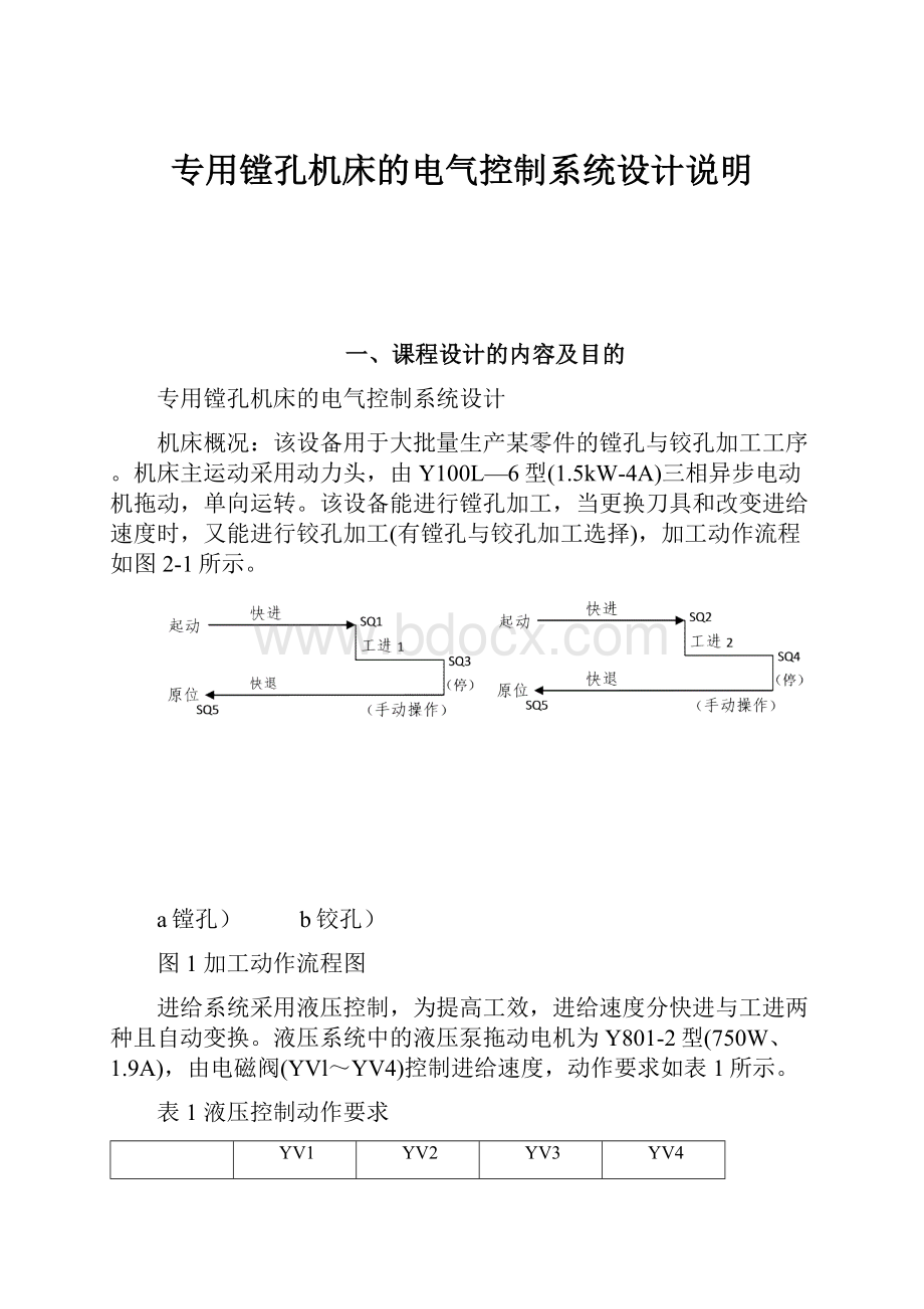 专用镗孔机床的电气控制系统设计说明文档格式.docx