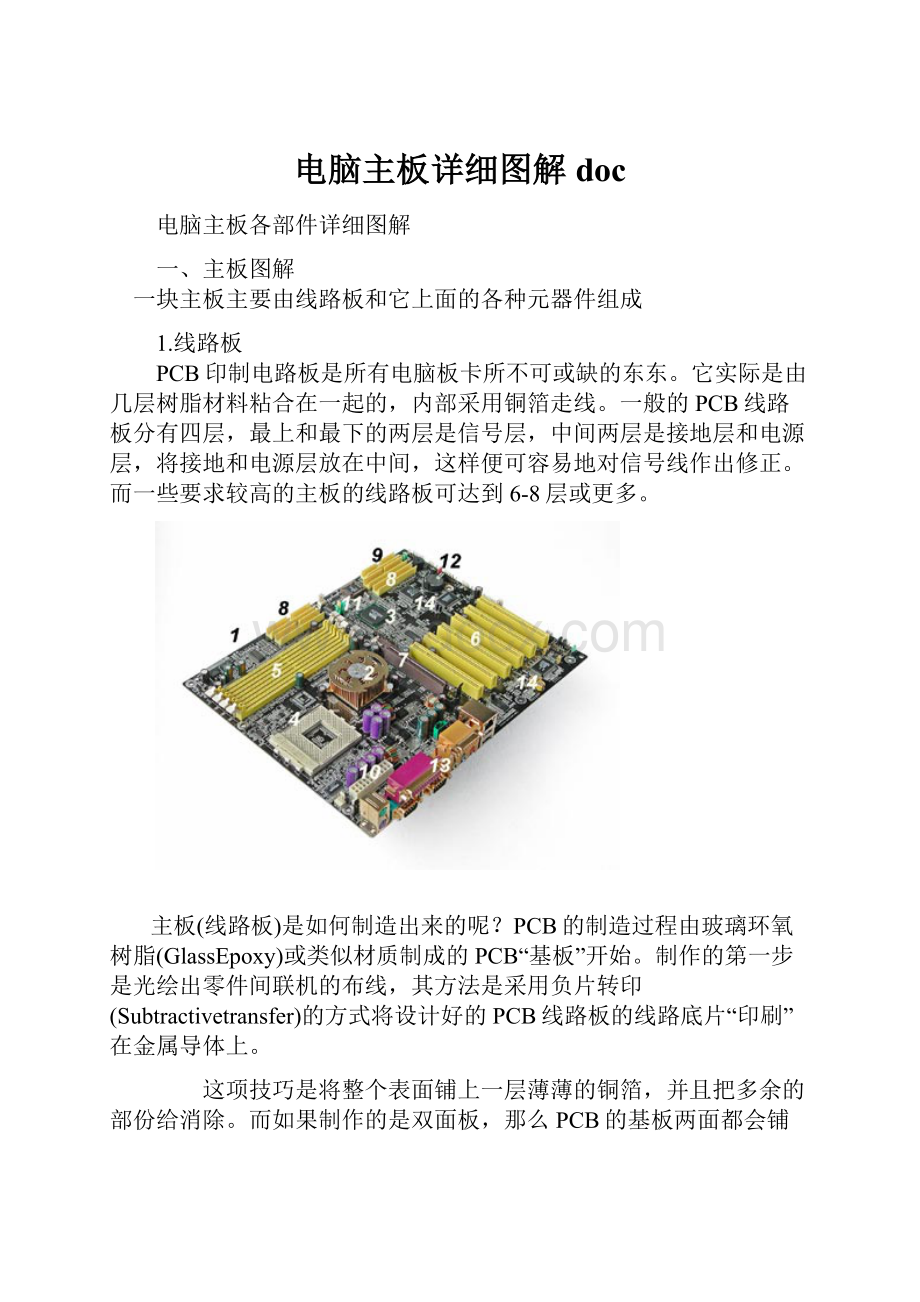 电脑主板详细图解docWord文件下载.docx_第1页