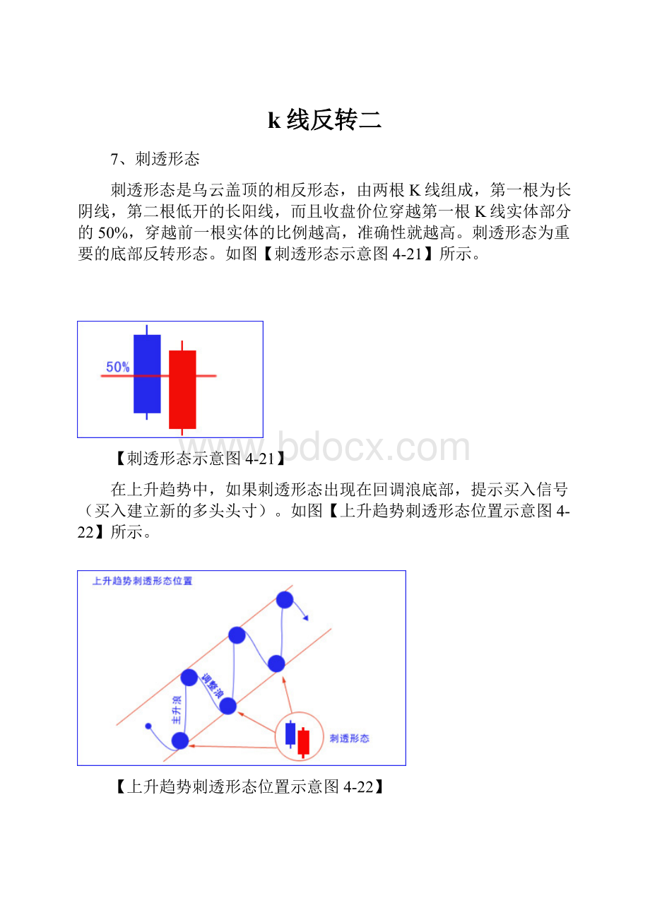 k线反转二Word文档下载推荐.docx