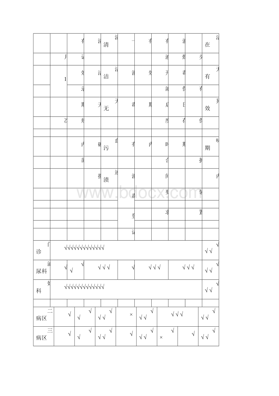 护理专项检查doc.docx_第2页