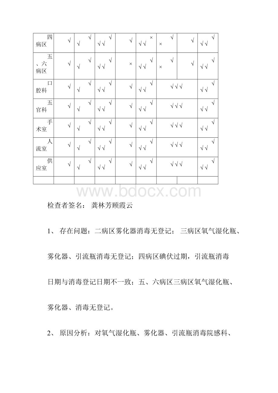 护理专项检查doc.docx_第3页