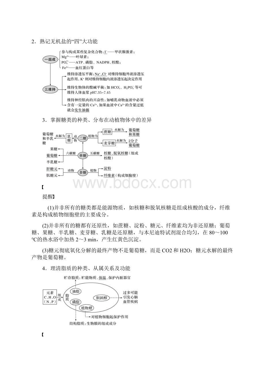 高考生物浙江专用大二轮复习讲义专题一细胞的分子组成结构及生命历程第1讲Word版含答案.docx_第2页