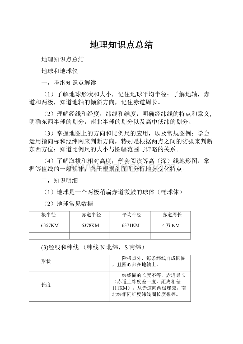 地理知识点总结Word文档下载推荐.docx