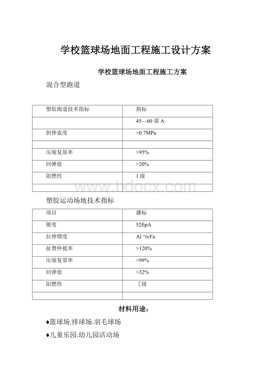 学校篮球场地面工程施工设计方案Word格式.docx_第1页