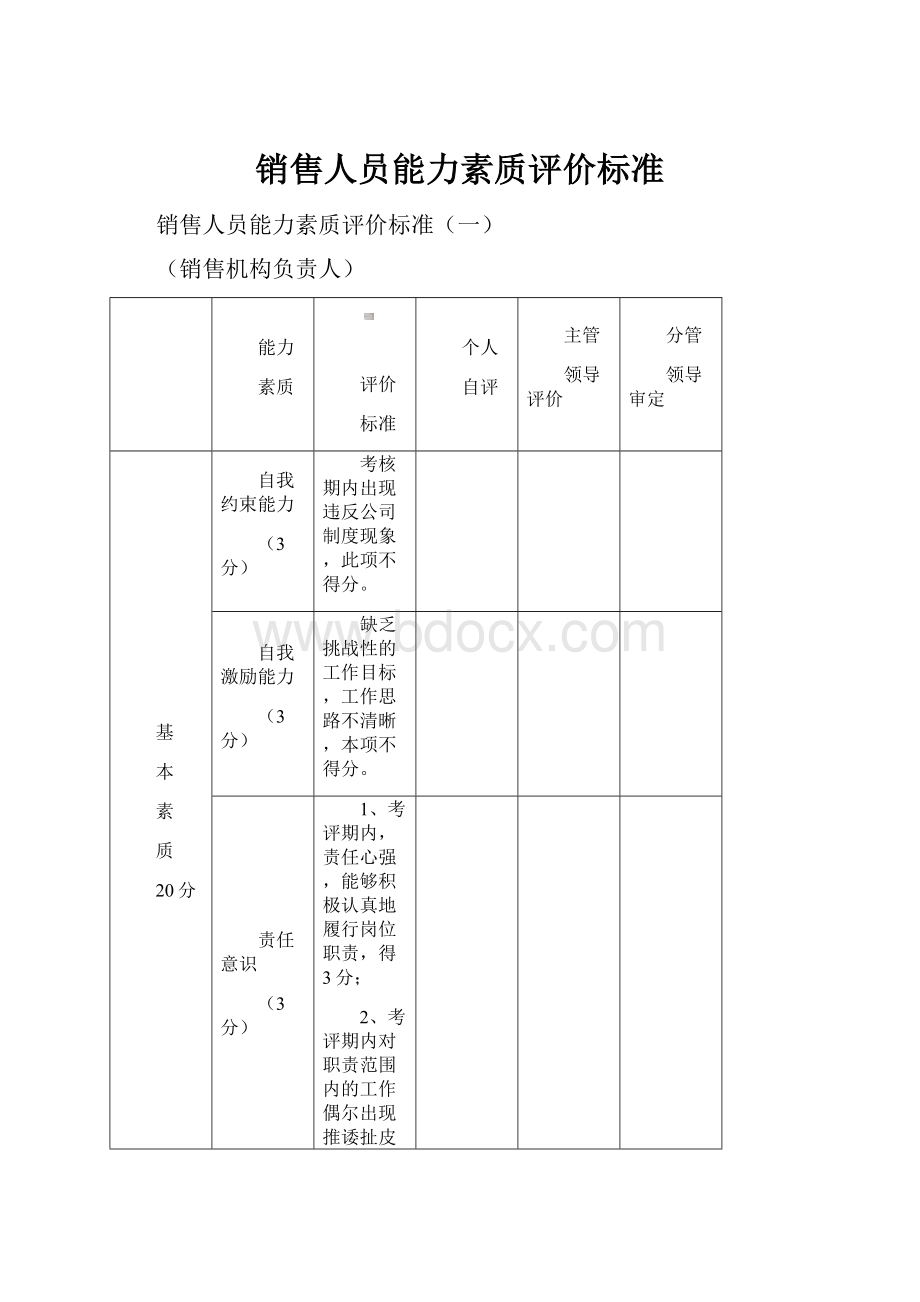 销售人员能力素质评价标准.docx_第1页