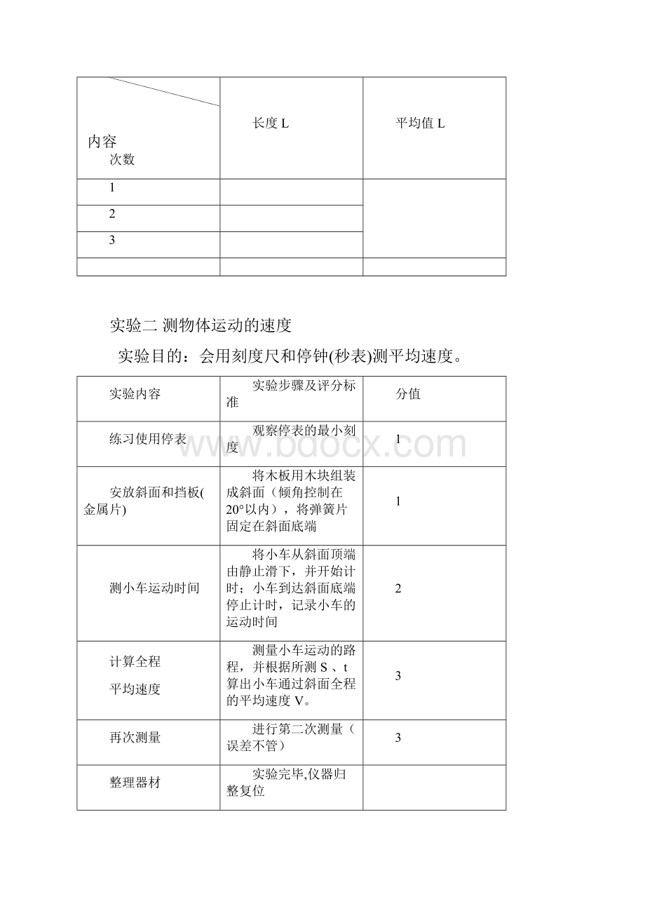 人教版江西省物理中考操作考试实验专辑Word文件下载.docx_第2页