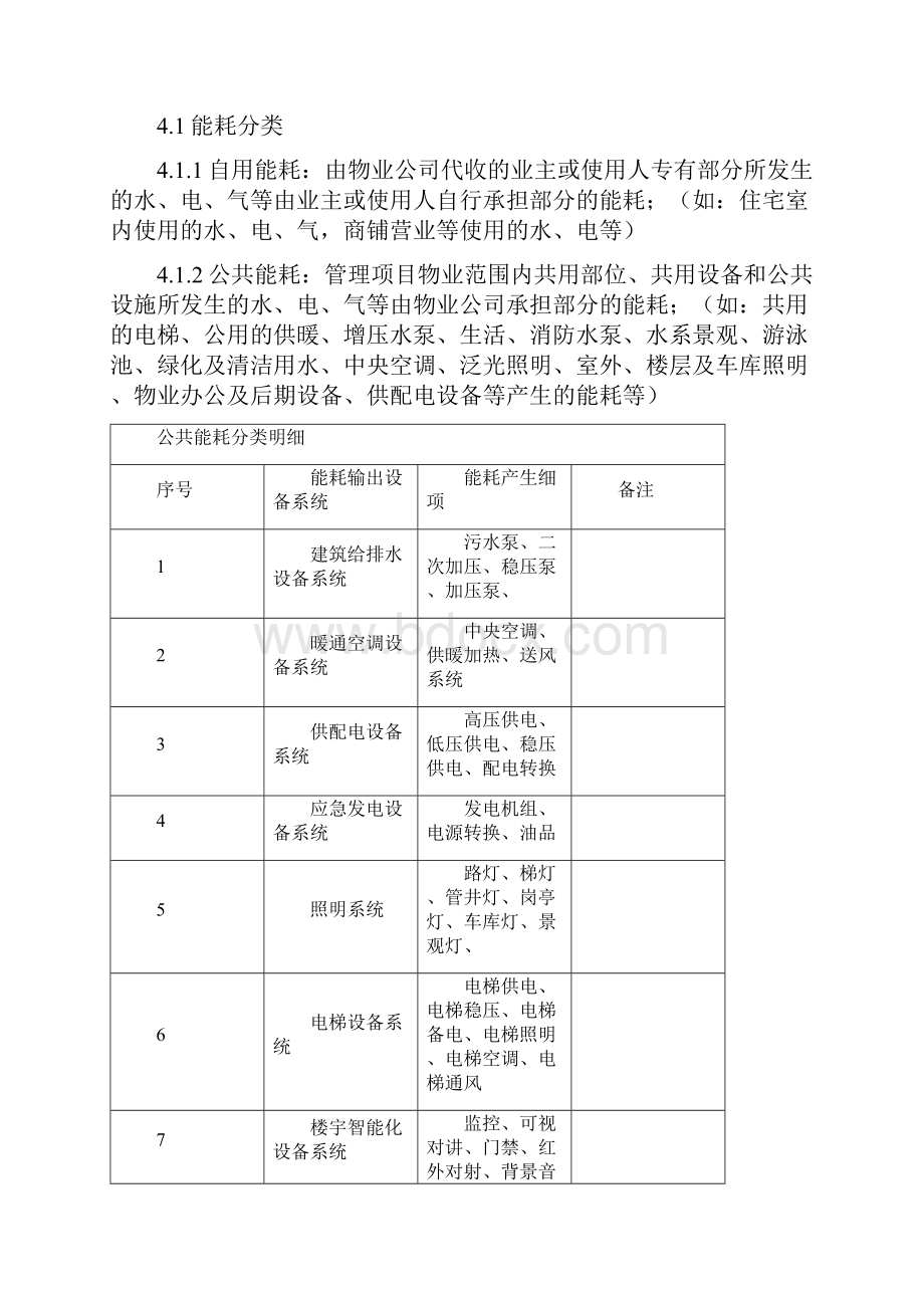 物业能耗管理制度教学提纲.docx_第2页