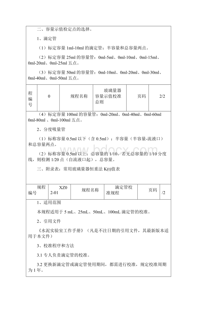 化验室内校设备校准规程最新汇总.docx_第3页