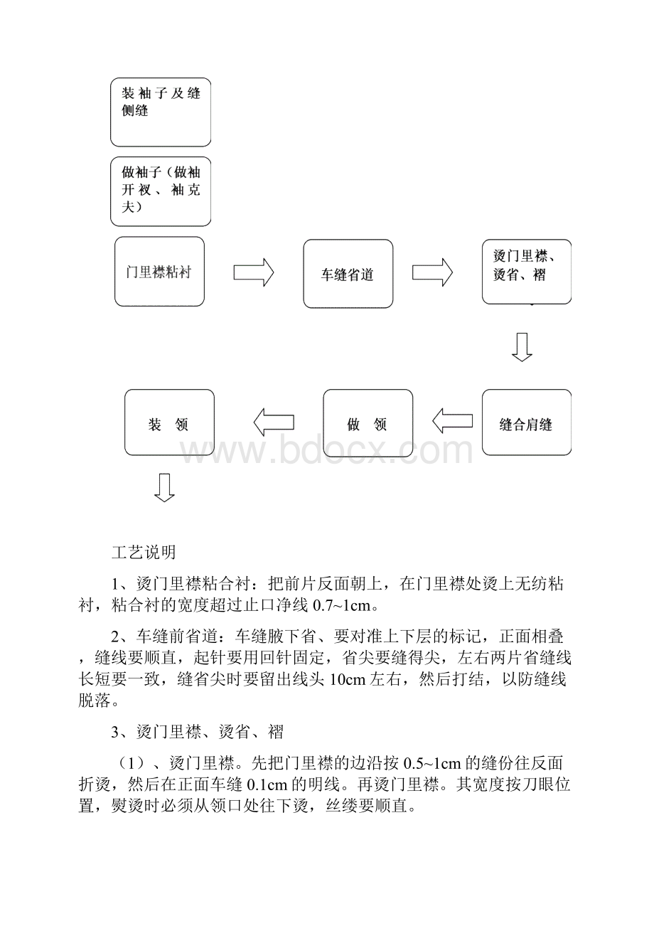 工艺单.docx_第3页