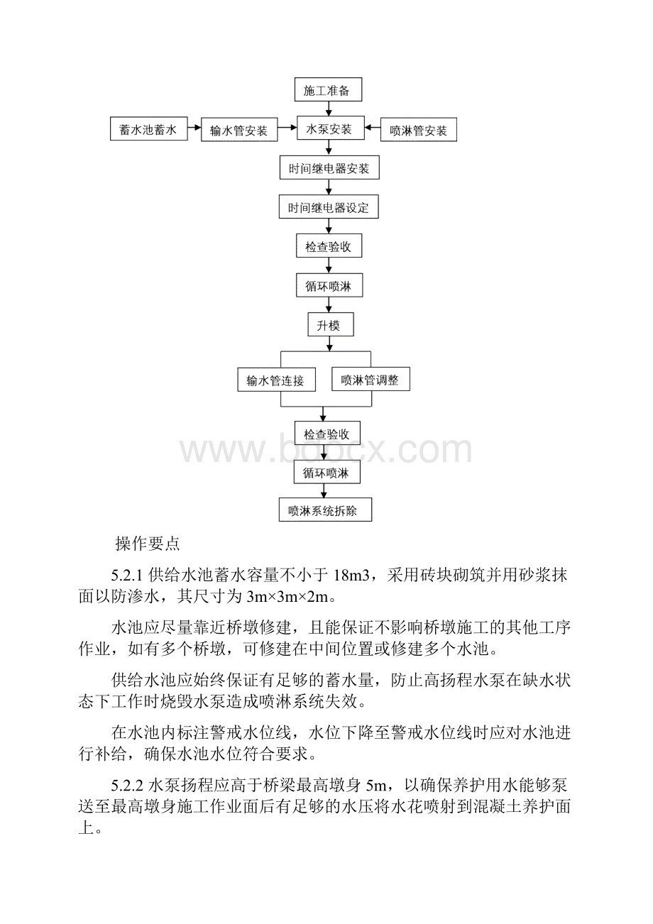 高墩混凝土喷淋养护施工工法.docx_第3页