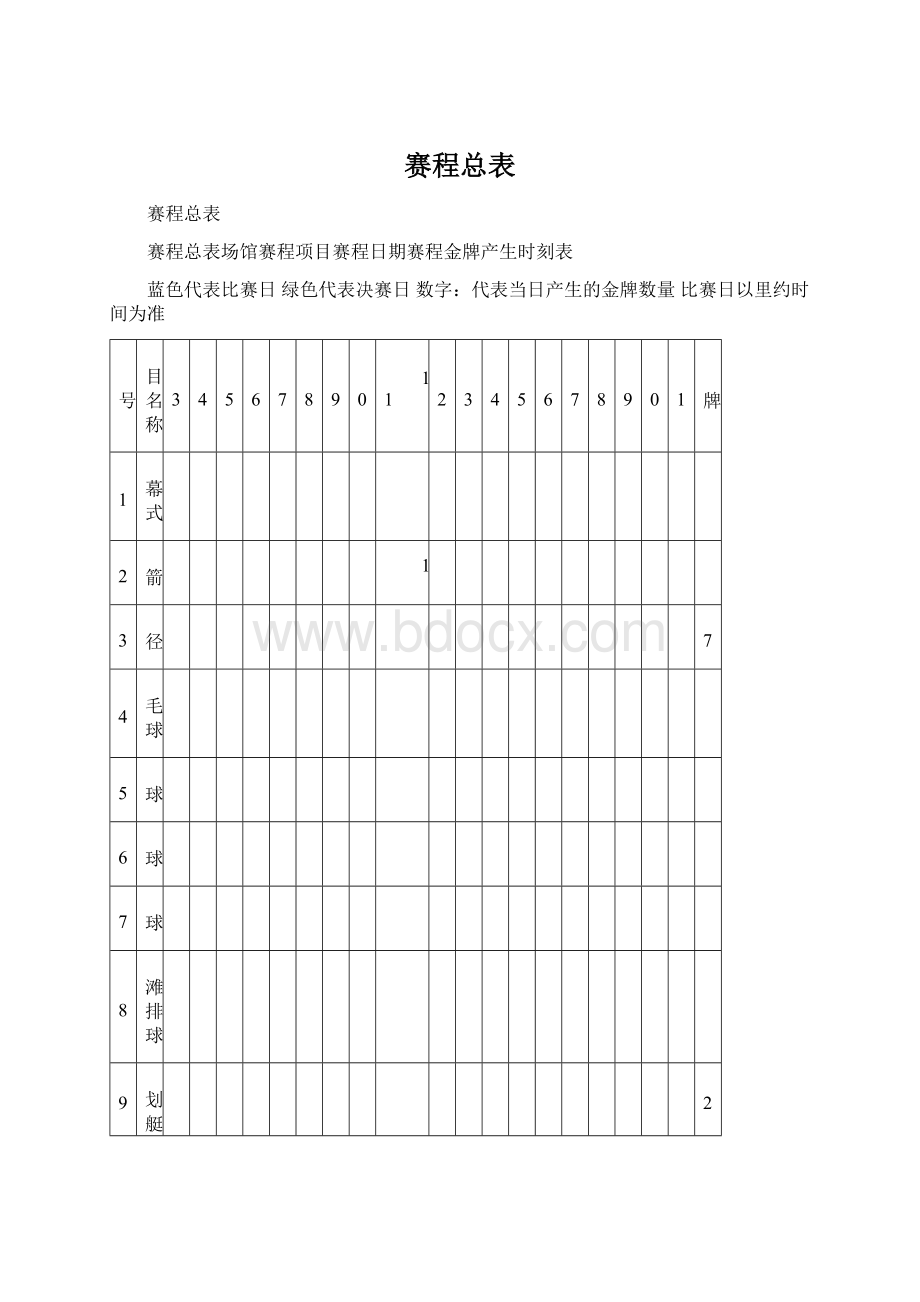 赛程总表Word文档格式.docx_第1页