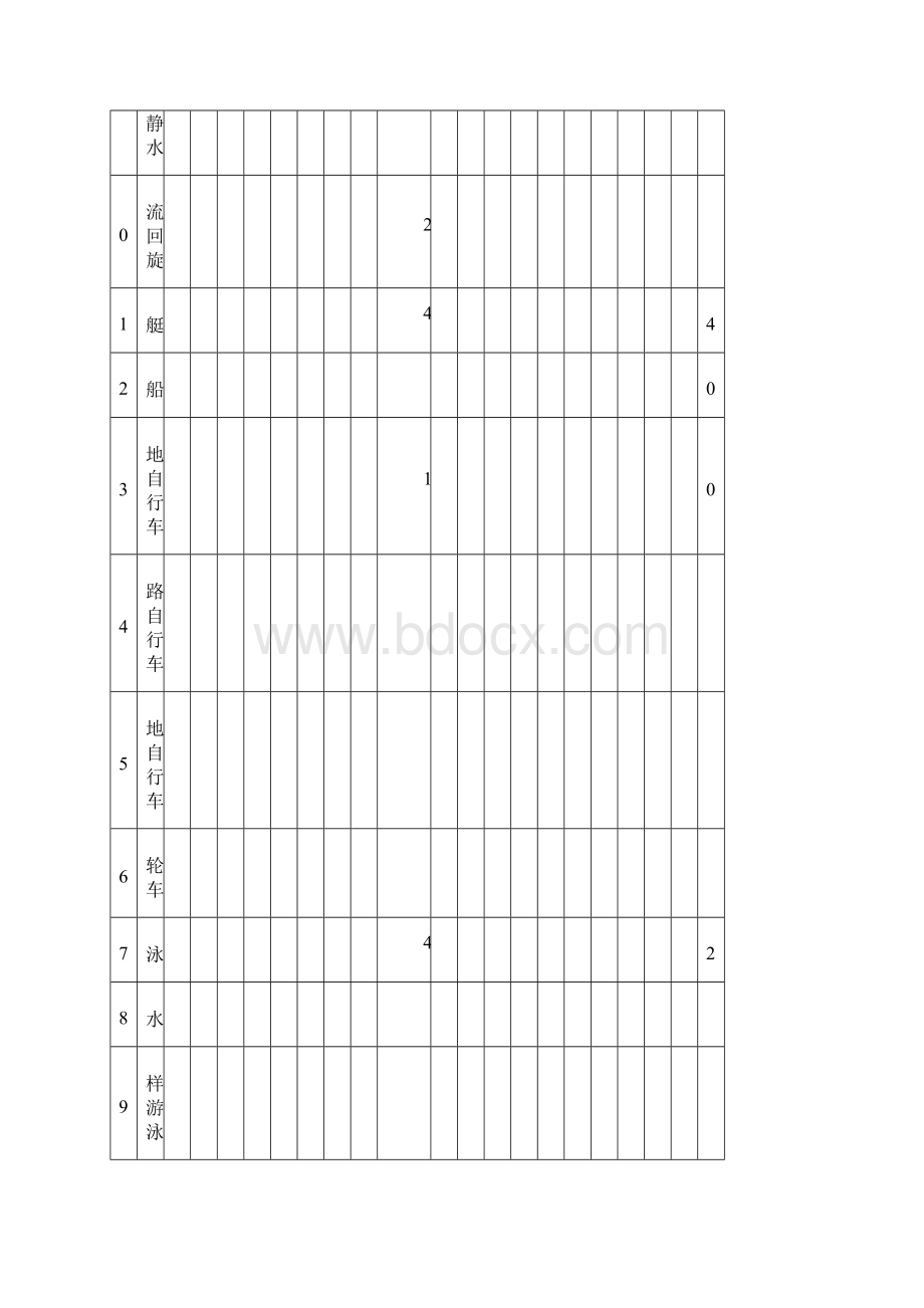 赛程总表Word文档格式.docx_第2页