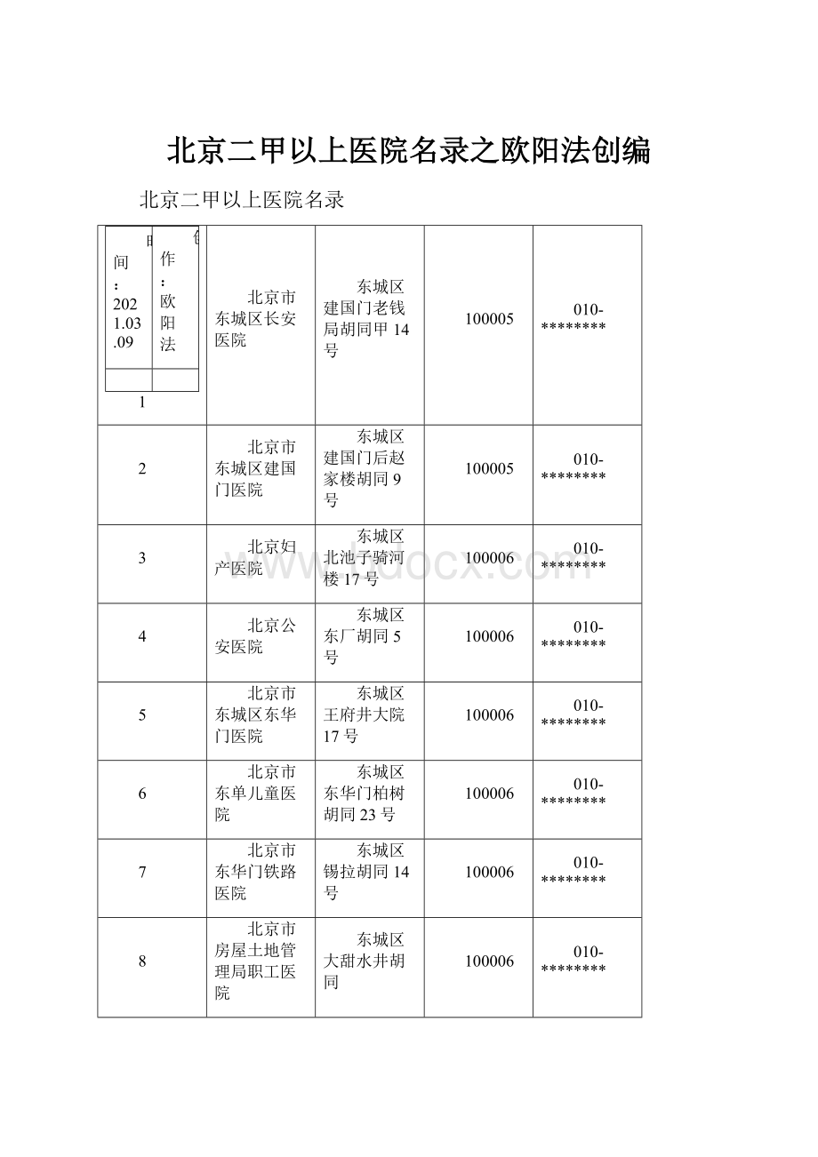 北京二甲以上医院名录之欧阳法创编.docx_第1页