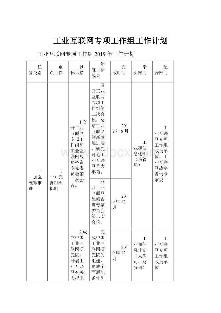 工业互联网专项工作组工作计划.docx