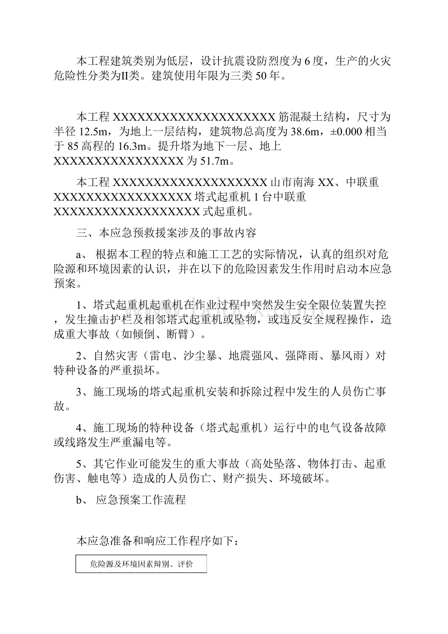 特种设备安全事故应急救援预案.docx_第2页