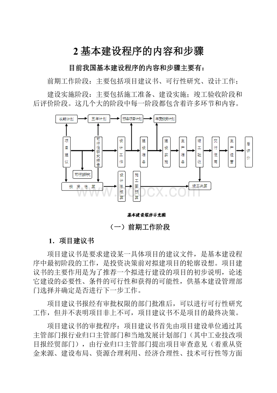 2基本建设程序的内容和步骤文档格式.docx