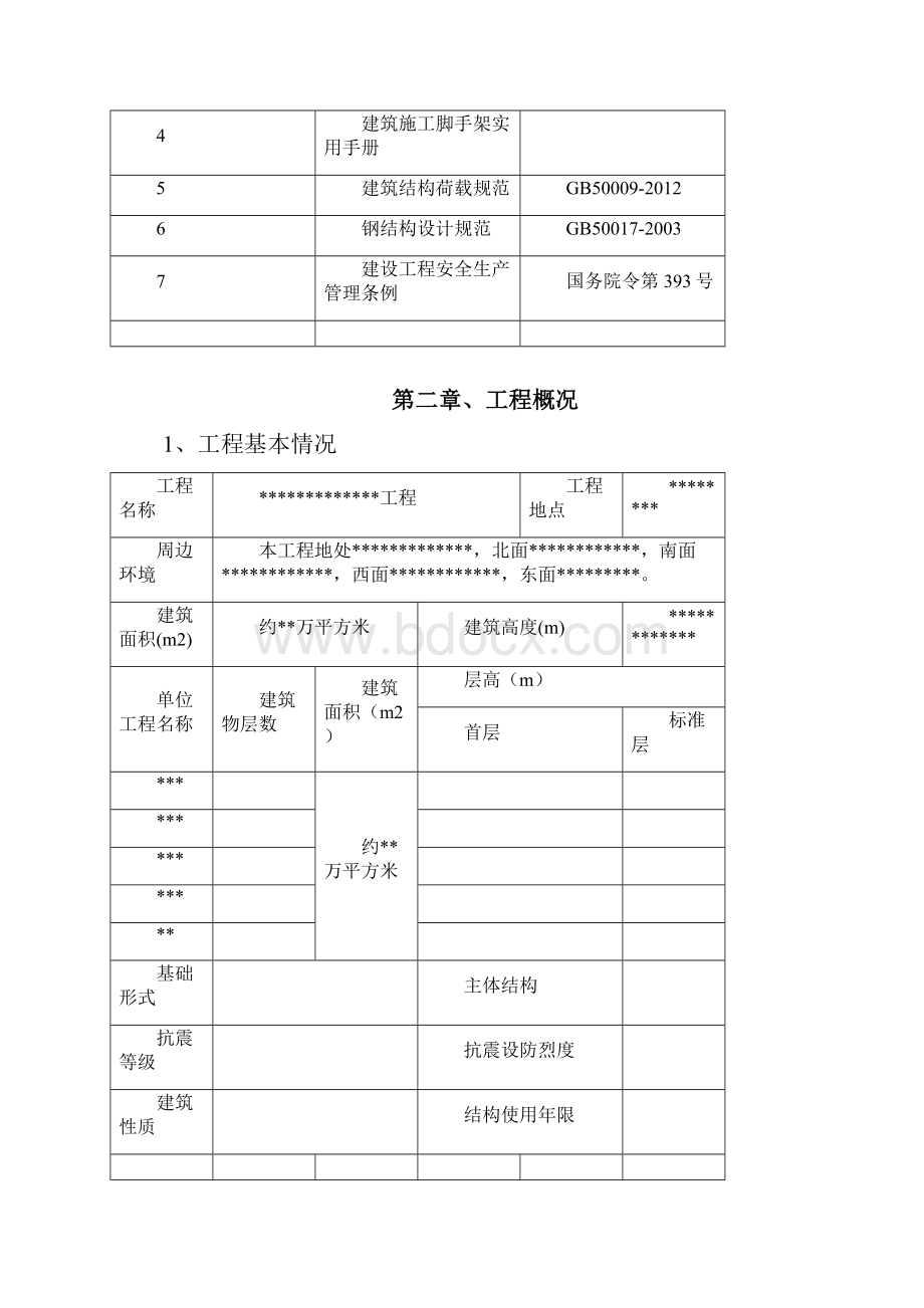 悬挑式卸料平台施工方案模板Word下载.docx_第2页