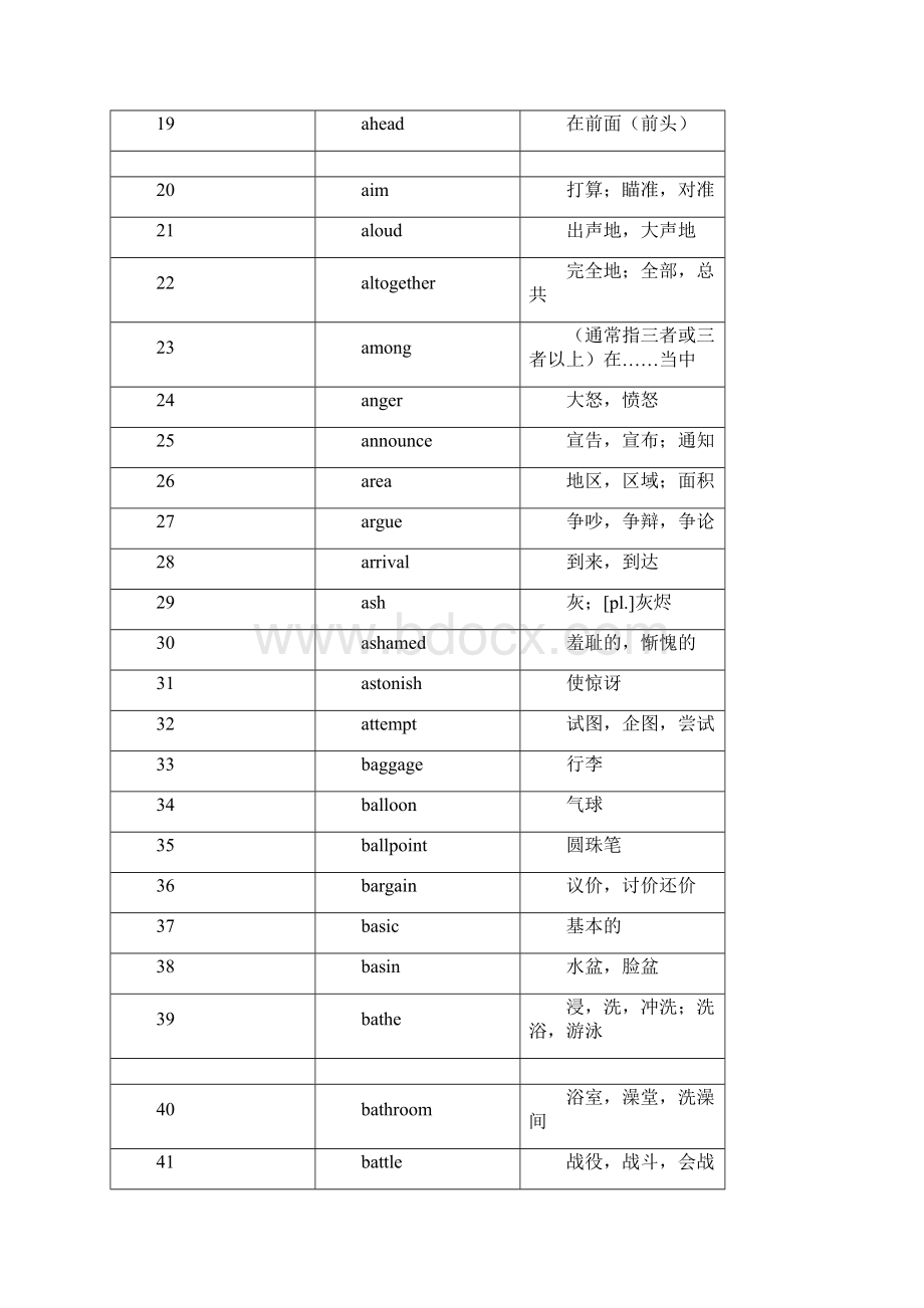 中考及高考差距词汇文档格式.docx_第2页