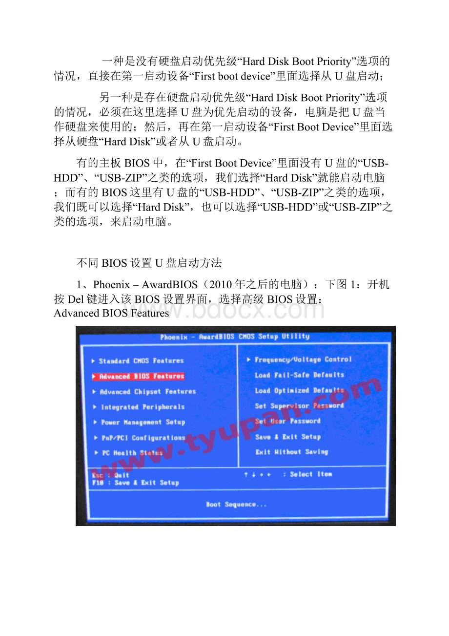 四种设置U盘启动方法文档格式.docx_第2页