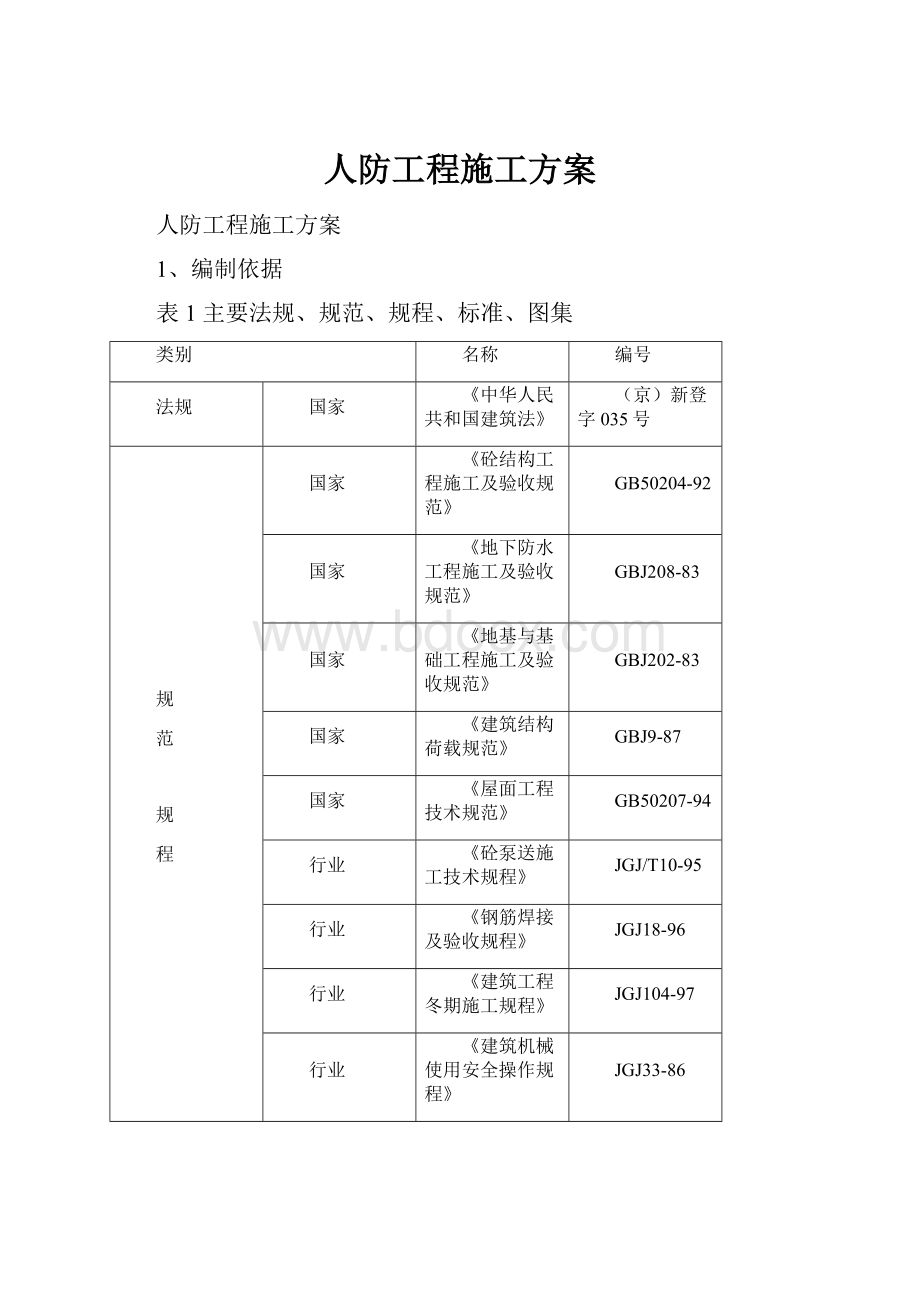 人防工程施工方案Word文档格式.docx