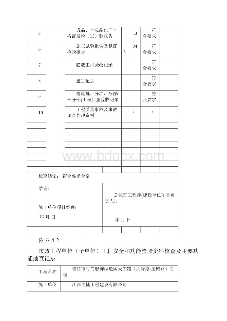 道路工程单位工程质量竣工验收记录.docx_第3页