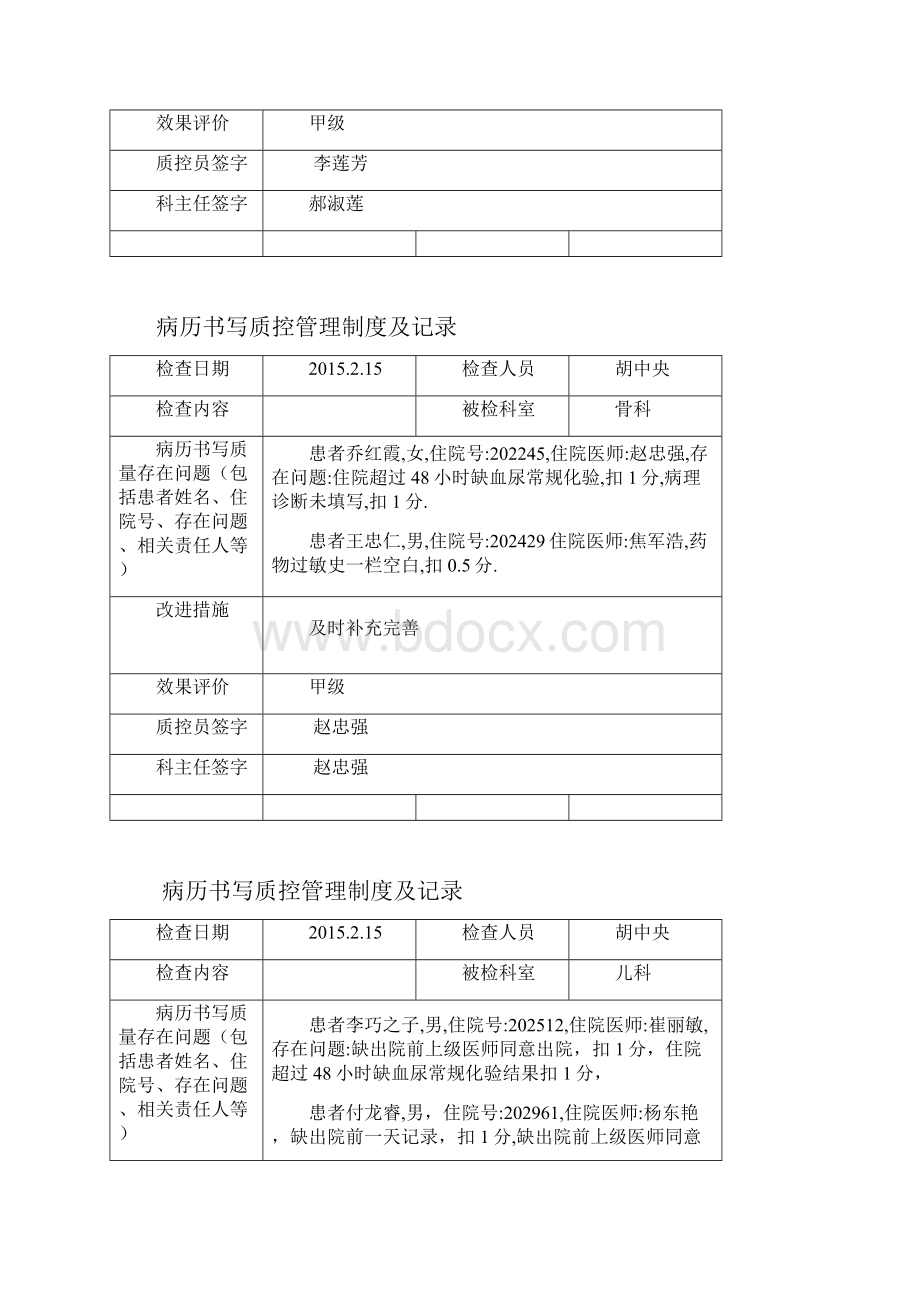 病历书写质控管理持续改进记录3534Word格式文档下载.docx_第2页