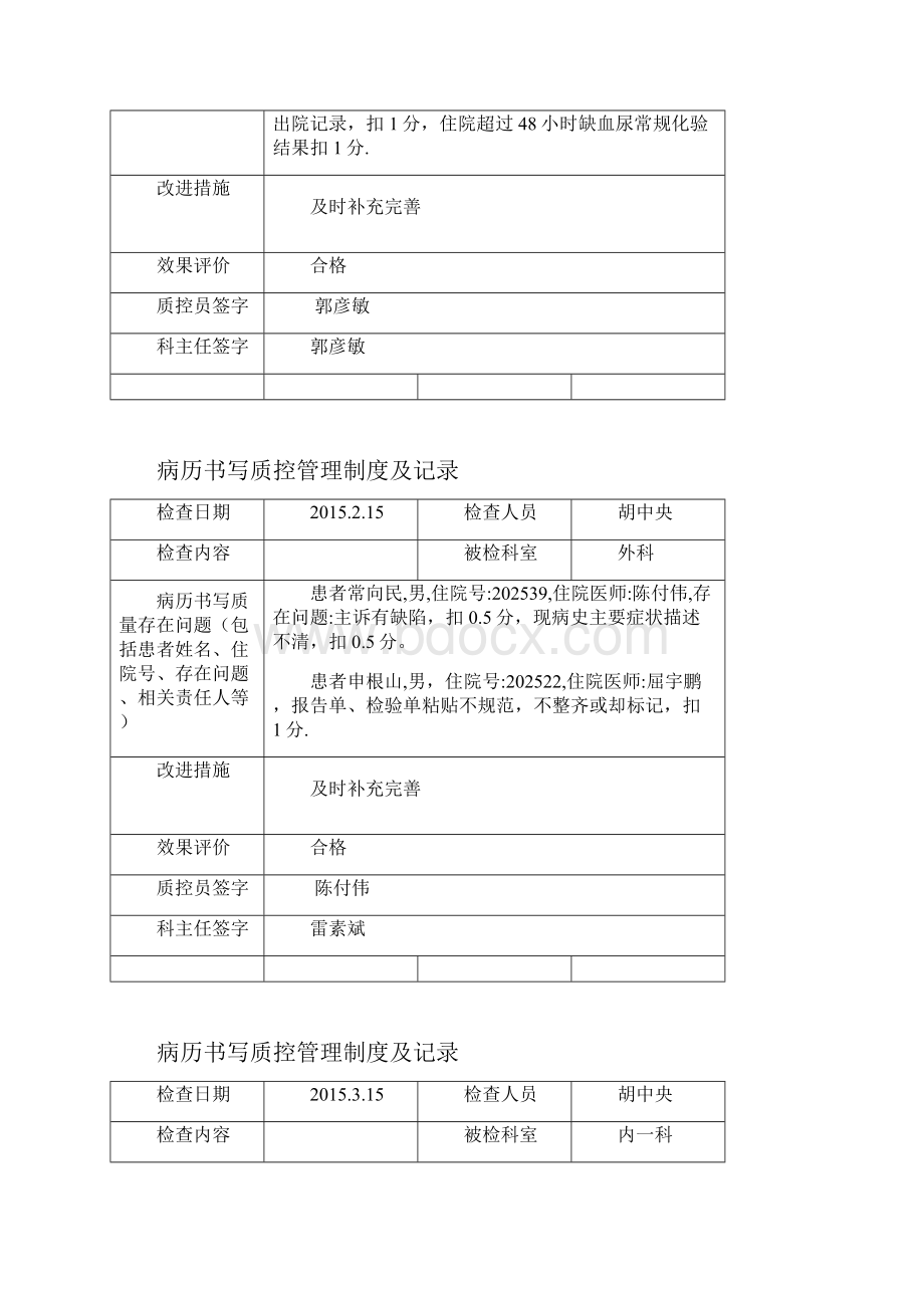 病历书写质控管理持续改进记录3534Word格式文档下载.docx_第3页